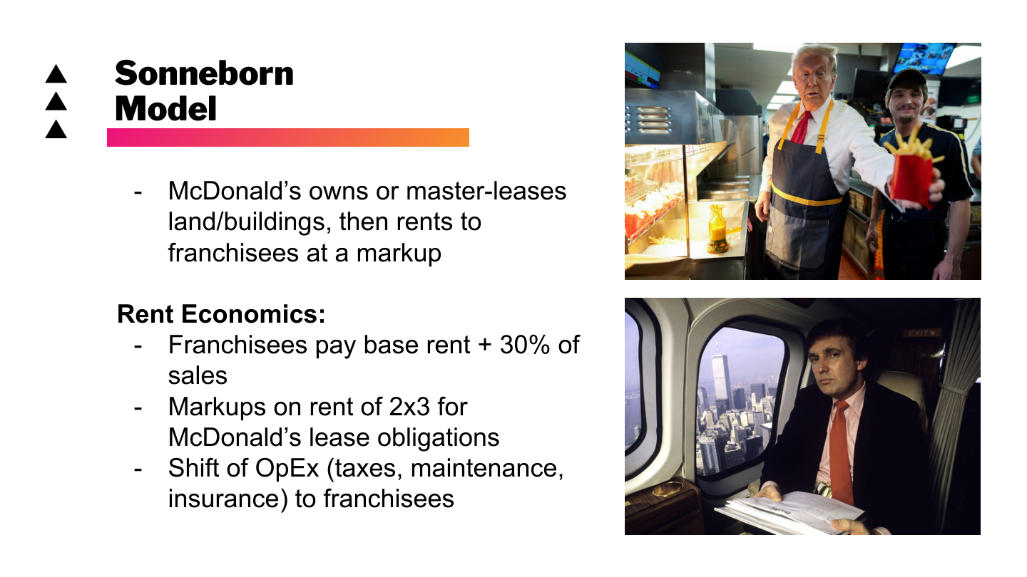Slide 5: Sonneborn Model