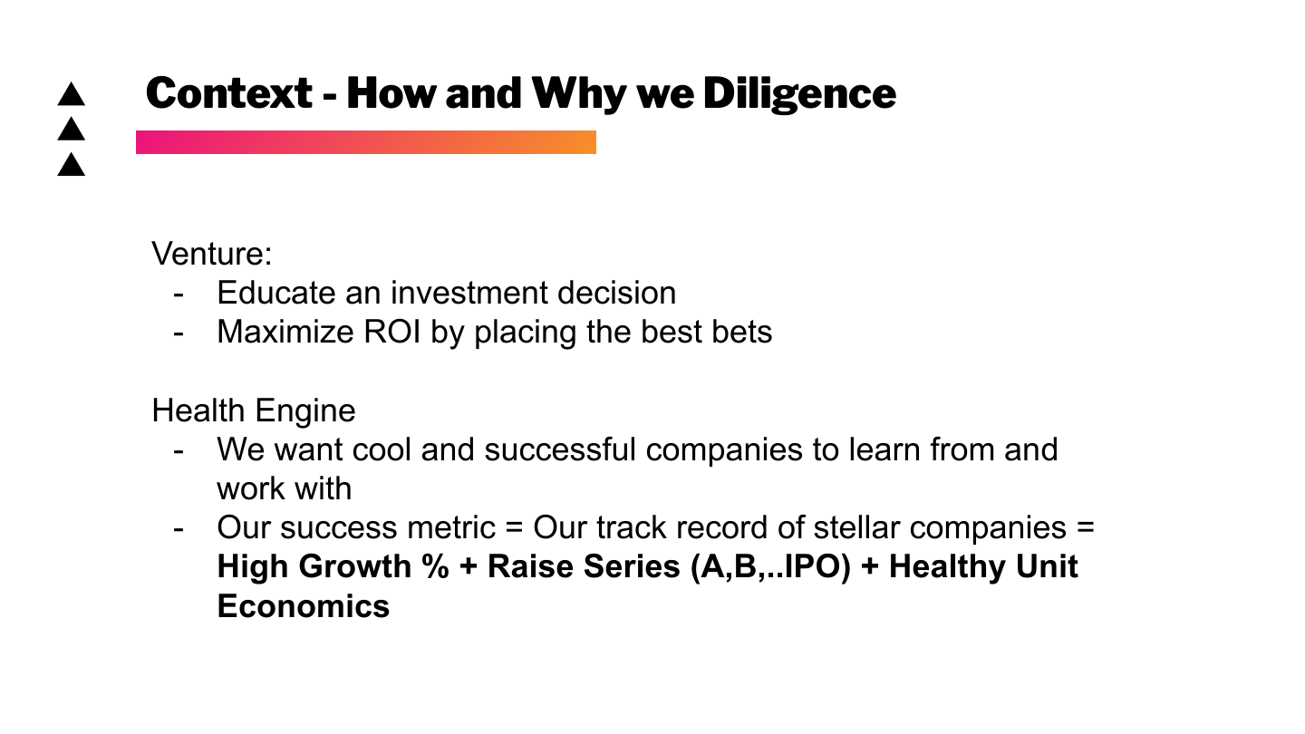 Slide 7: Context - How and Why We Diligence