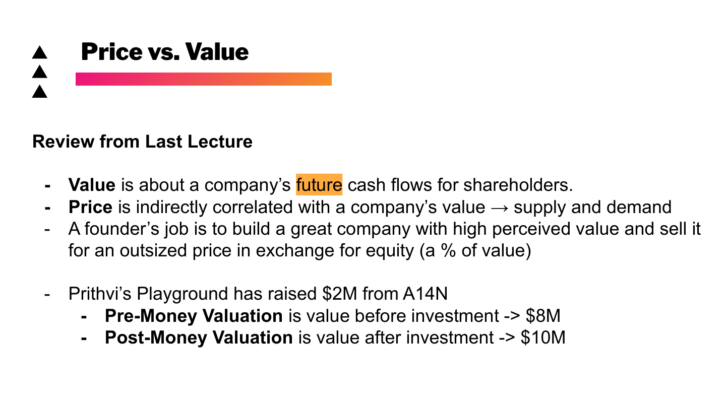 Slide 12: Price vs. Value