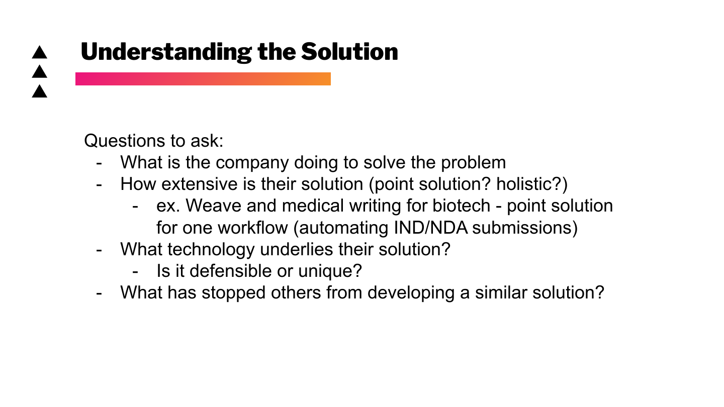 Slide 21: Understanding the Solution
