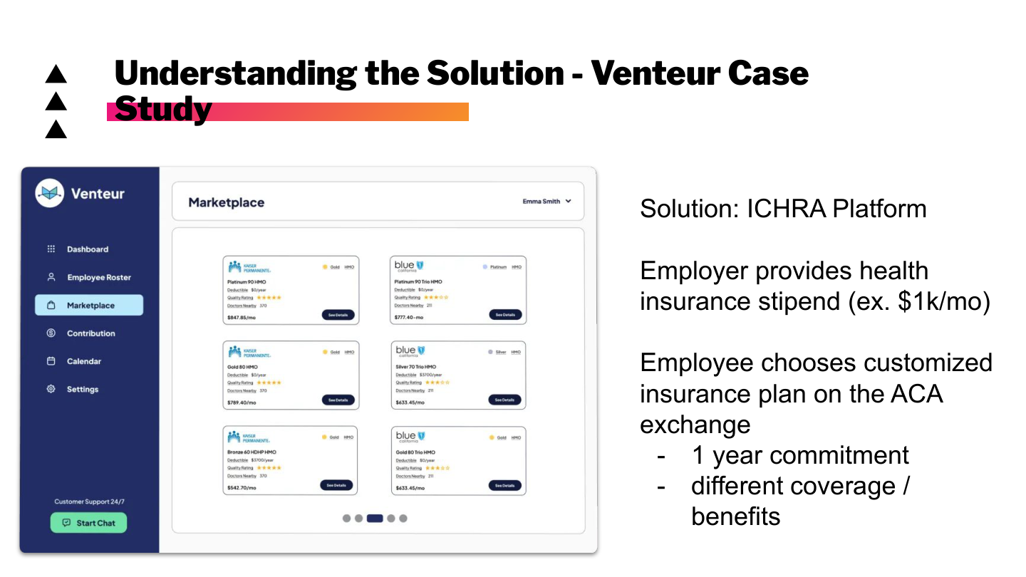 Slide 22: Understanding the Solution - Venteur Case Study