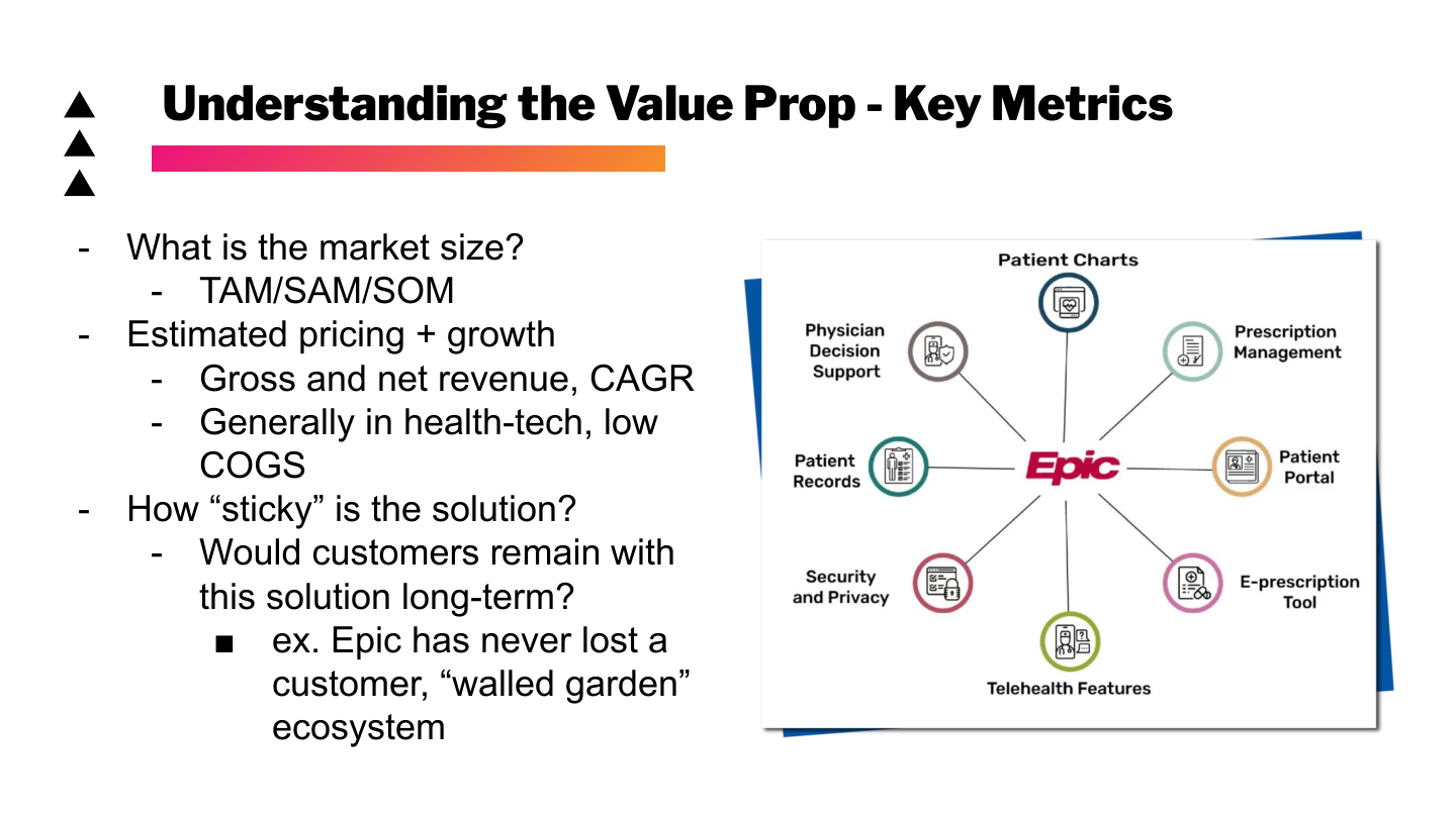 Slide 23: Understanding the Value Prop - Key Metrics