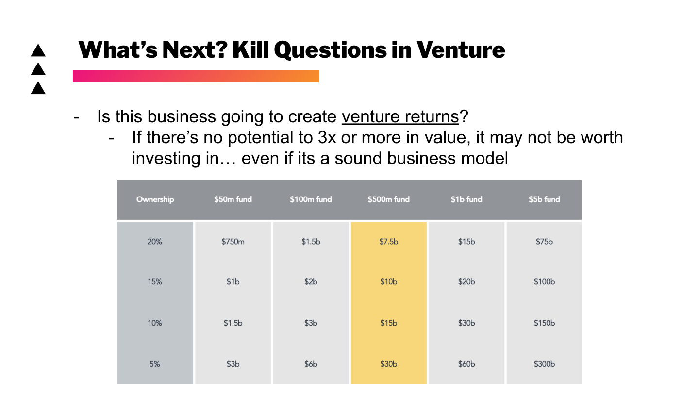 Slide 25: What's Next? Kill Questions in Venture