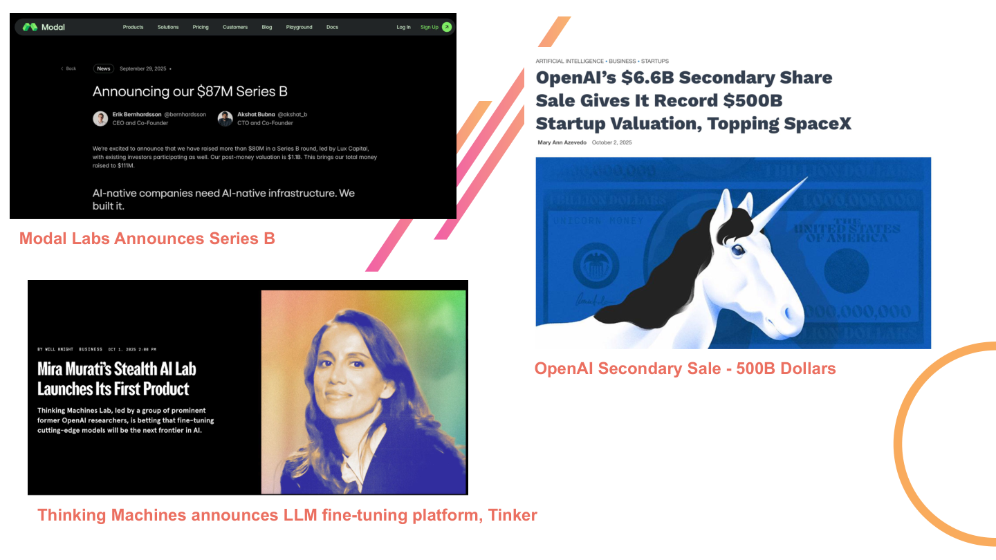Slide 32: Modal Labs Announces Series B