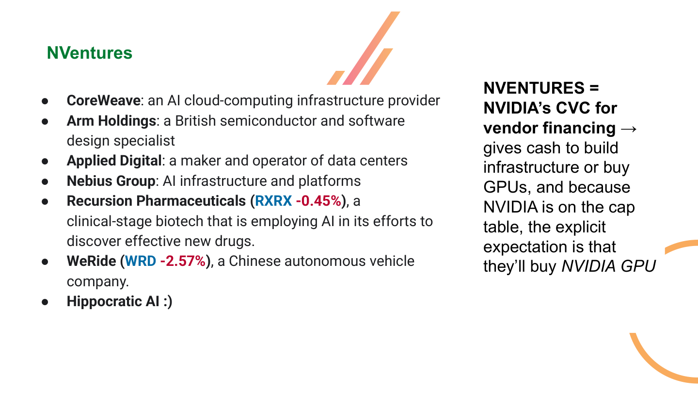Slide 39: NVentures