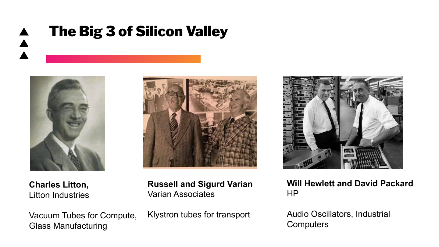 Slide 50: The Big 3 of Silicon Valley