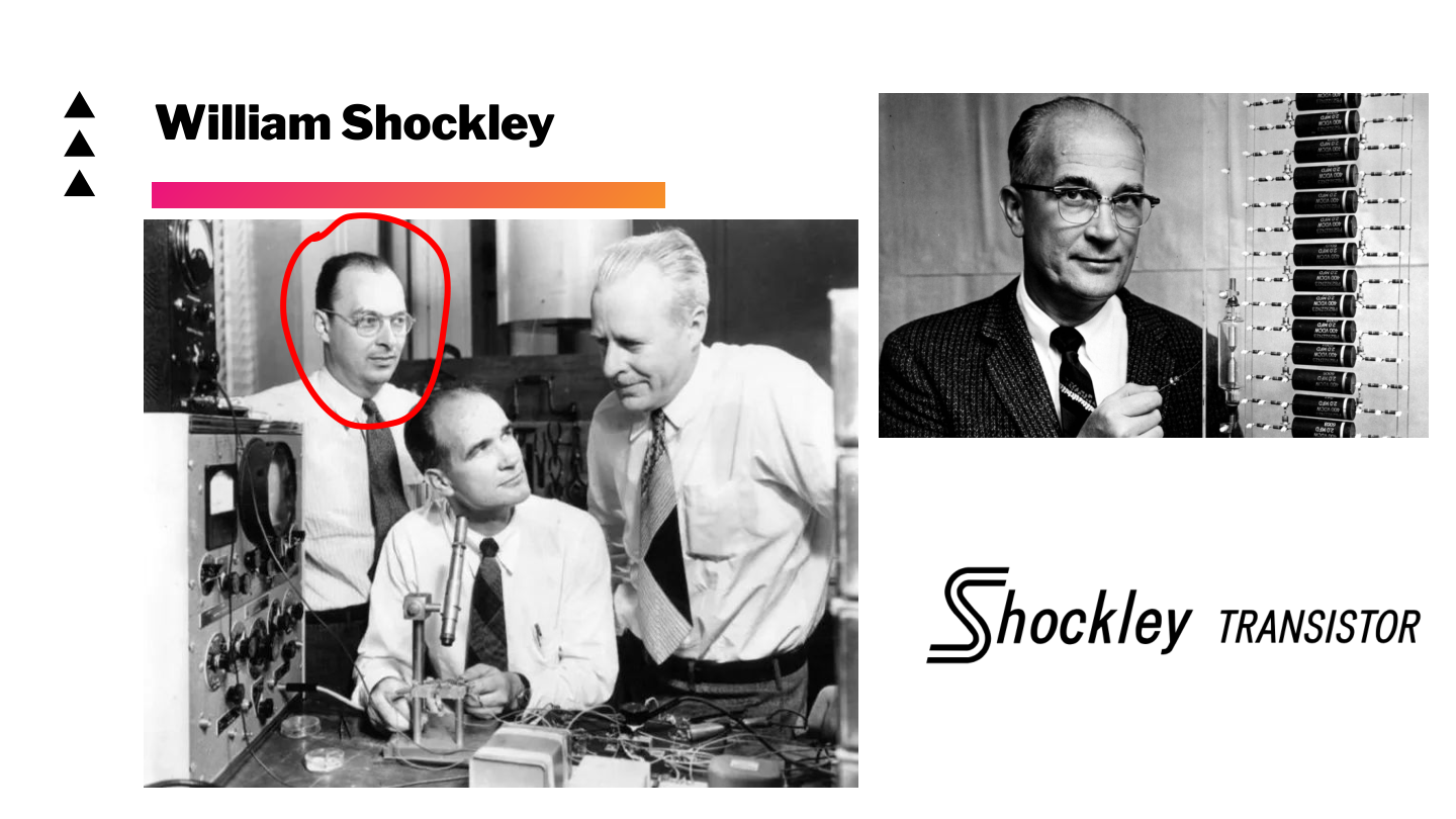 Slide 52: William Shockley