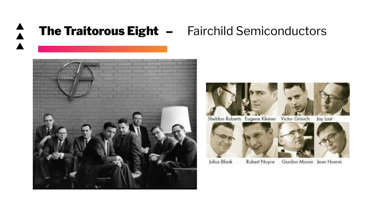 Slide 53: The Traitorous Eight - Fairchild Semiconductors