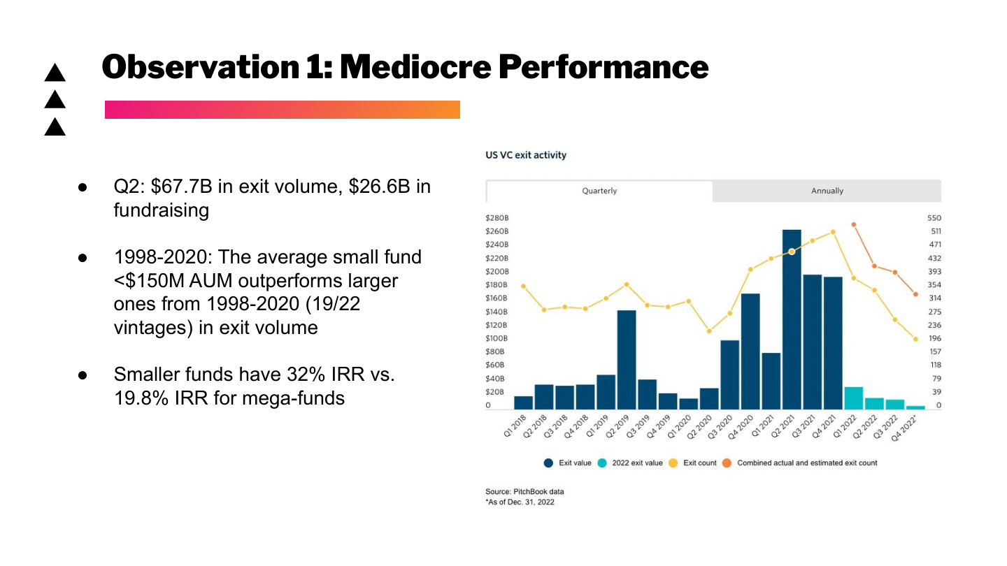 Slide 67: Observation 1 - Mediocre Performance