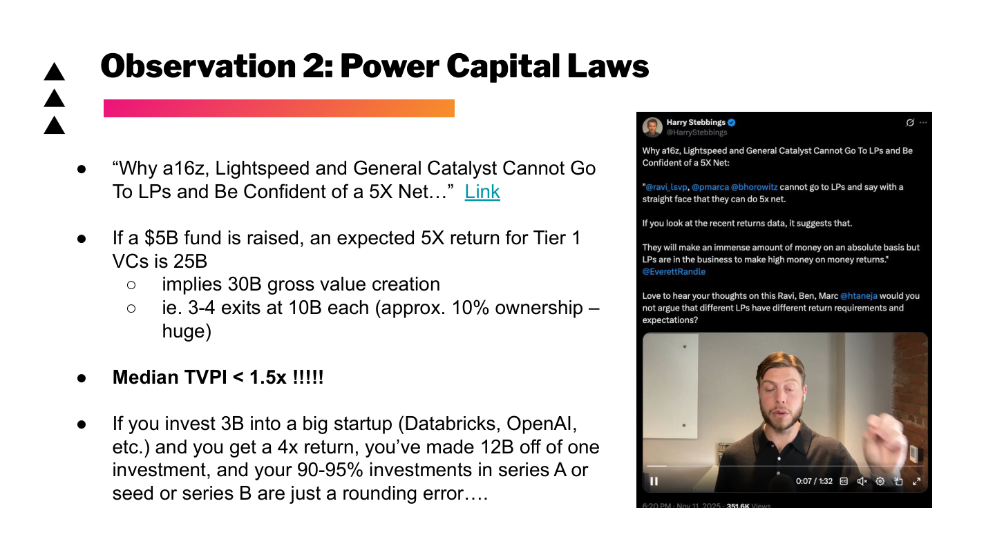 Slide 72: Observation 2 - Power Capital Laws